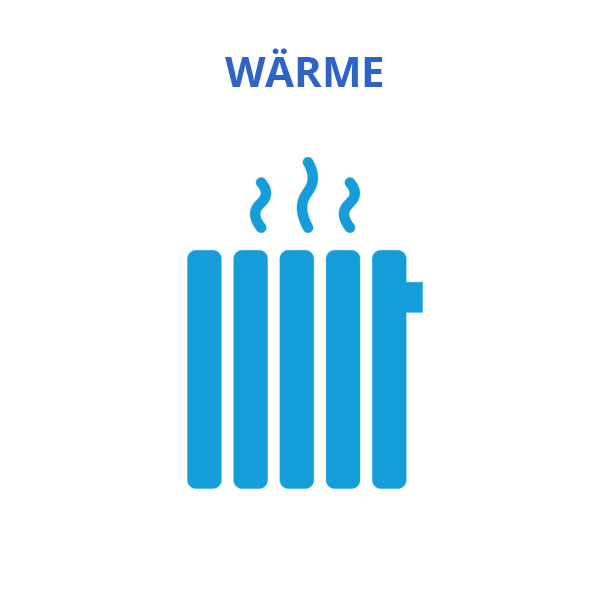 Wärme